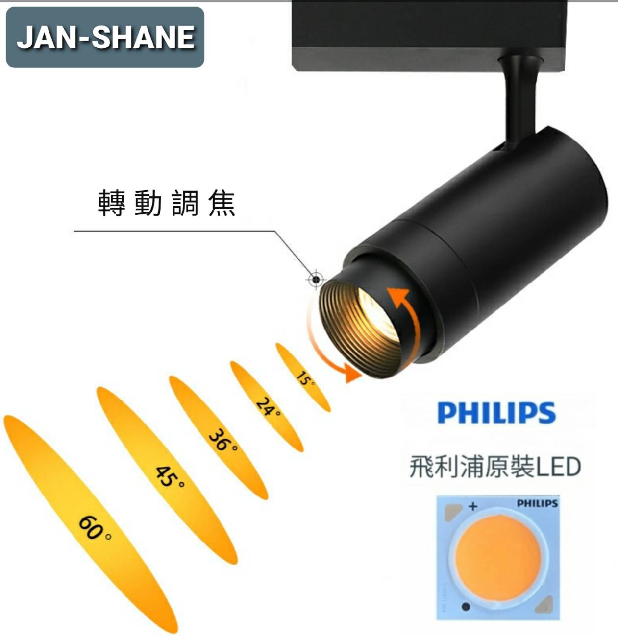 JSL-1905-2A  調焦軌道燈 15W              
